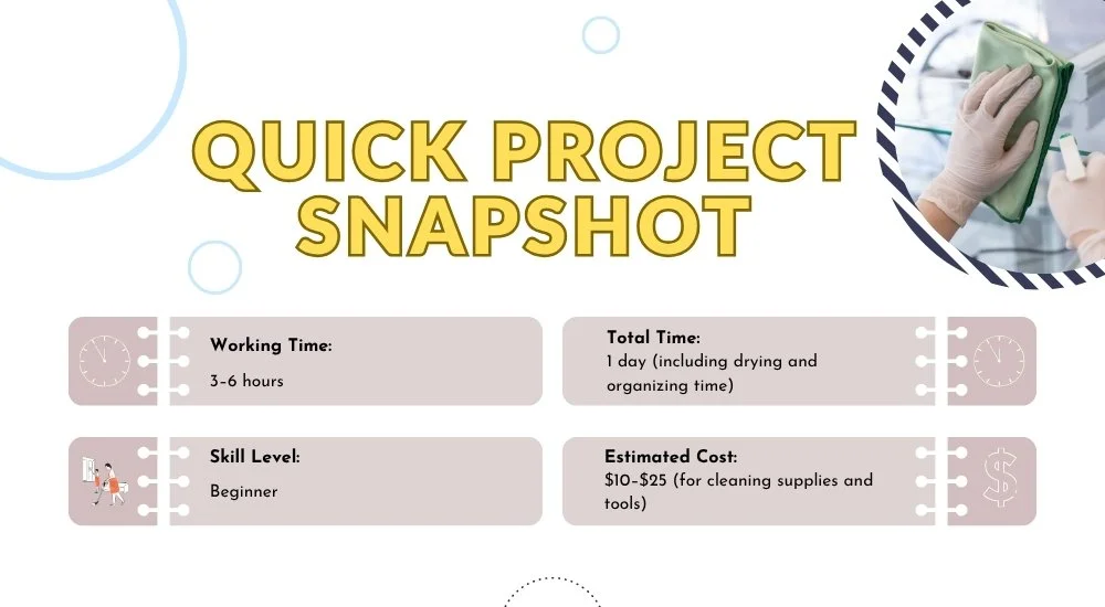 Quick Project Snapshot